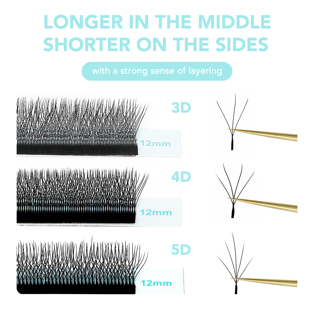 NATUHANA 3D/4D/5D Camellia Las - Eyelash Extension Wispy Look reseña y precio