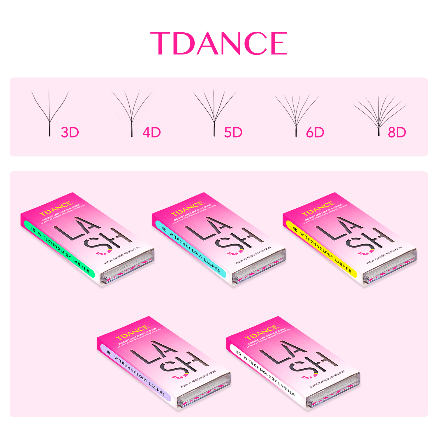TDANCE 3D 4D 5D 6D Premade Fan - Faux Mink Lash reseña y precio