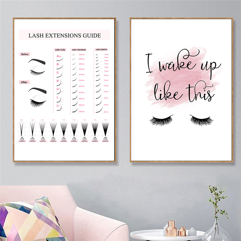 Lash Extensions Guide Poster M - Eyelash Extension Quotes reseña y precio