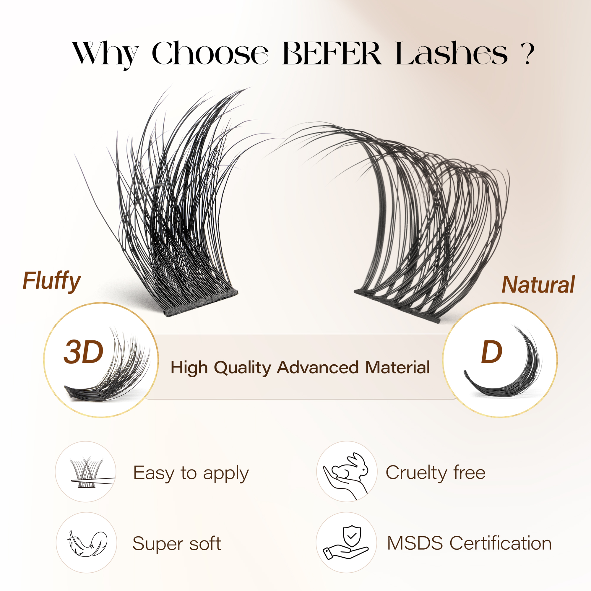 Befer Natural Lashes Clusters  - Eyelash Extensions reseña y precio